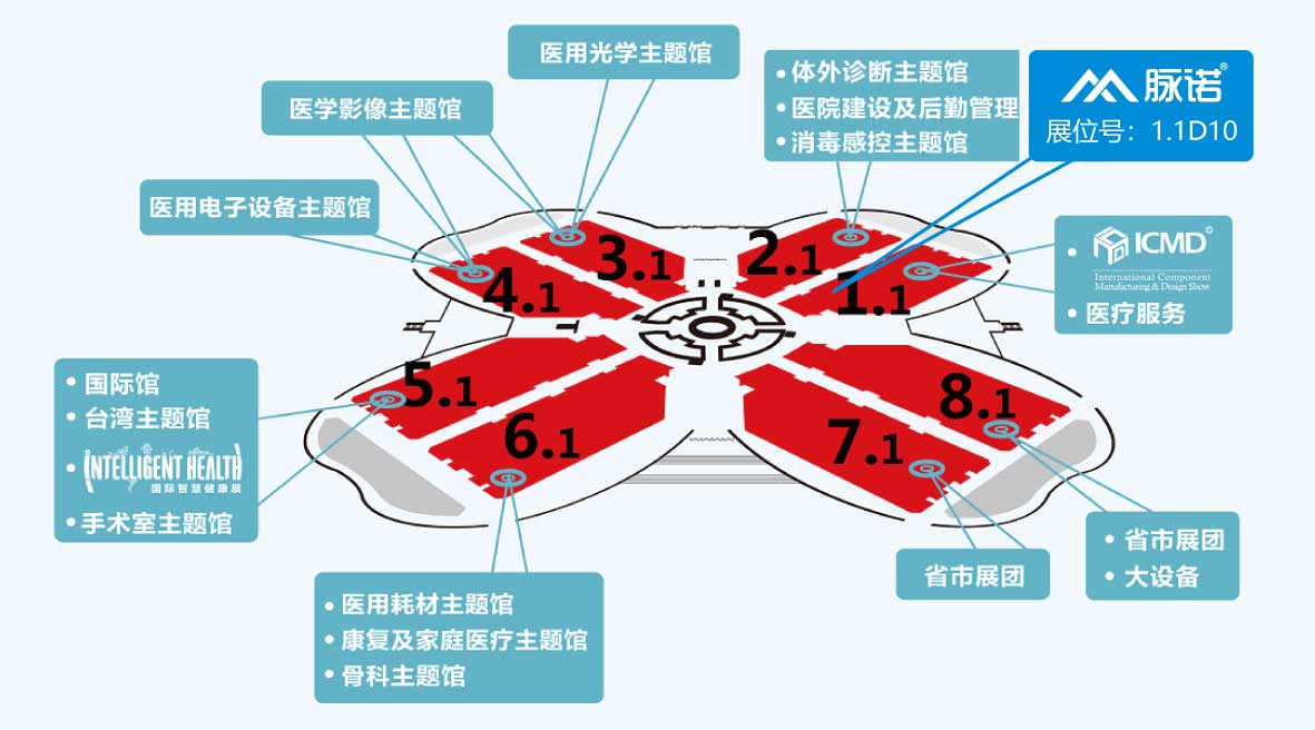 |上海完美世界品牌| 参加2020年第83届中国国际医疗器械博览会